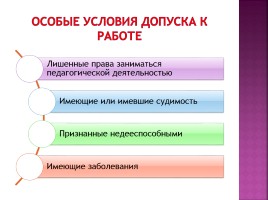 Требования к кадровым условиям реализации ООП ДО - Профессиональный стандарт педагога, слайд 9