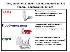 Многоаспектный анализ текста на уроках русского языка при подготовке к ОГЭ и ЕГЭ, слайд 14