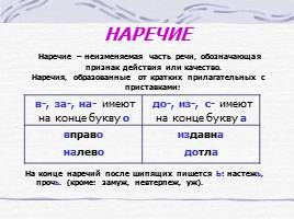 Правила по русскому языку для начальных классов, слайд 27