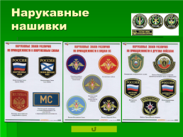 Военная форма одежды и знаки различия, слайд 12
