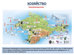 Gриродные ресурсы и условия, население и Хозяйство Крыма, слайд 24