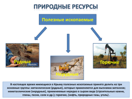 Gриродные ресурсы и условия, население и Хозяйство Крыма, слайд 6