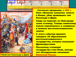 Образование Древнерусского государства, слайд 15