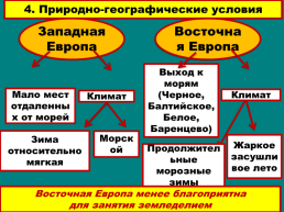 Первые государства на территории восточной Европы, слайд 27