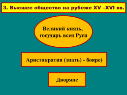 Русское государство во второй половине XV – начале XVI в., слайд 16