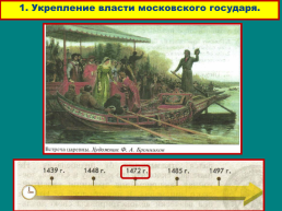 Русское государство во второй половине XV – начале XVI в., слайд 7