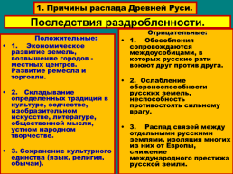 Начало удельного периода. Княжества Южной Руси., слайд 10