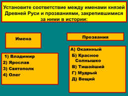 Начало удельного периода. Княжества Южной Руси., слайд 2