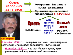 Становление новой России 1992 – 1993 годы, слайд 17