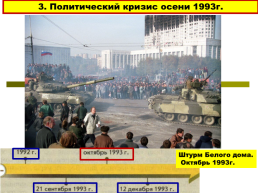 Становление новой России 1992 – 1993 годы, слайд 21