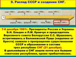 Перестройка и распад СССР 1985 -1991 Годы, слайд 67