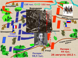 Отечественная война 1812 г.., слайд 14