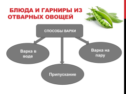 Блюда и гарниры из отварных и припущенных овощей, слайд 4