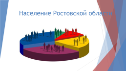Этнический и религиозный состав населения России, слайд 14