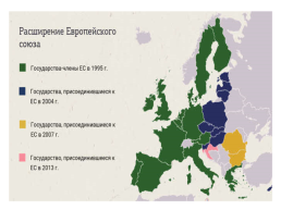 Страны восточной и юго-восточной Европы и государства СНГ в мировом сообществе, слайд 18