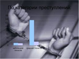 Исследовательская работа на тему: "Преступность несовершеннолетних", слайд 33
