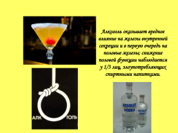 Алкоголь, слайд 10