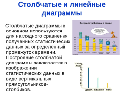 Диаграммы, слайд 11