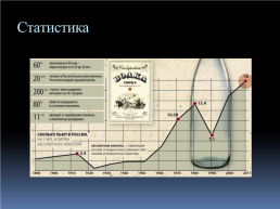 Алкоголизм как социальная проблема в россии, слайд 4