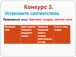 Путешествие по природным зонам нашей родины. Викторина-игра, слайд 25