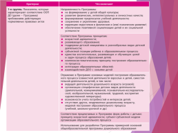 Новые критерии оценки качества дошкольного образования: речевое развитие детей, слайд 11