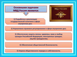 МВД России: задачи, структура, руководство, слайд 3