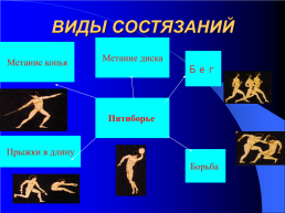 Олимпийские игры в древности, слайд 8