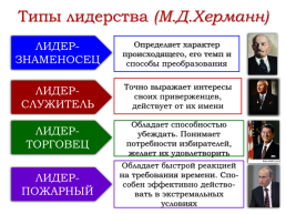 Политическое лидерство, слайд 16