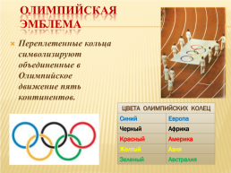 Древнегреческие олимпийские игры, слайд 20
