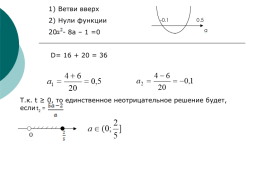 Уравнения с параметрами, слайд 3