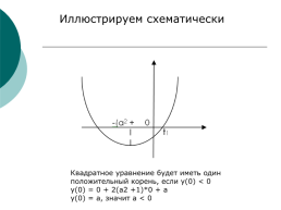 Уравнения с параметрами, слайд 7