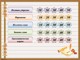 Интерактивная игра. «Задания 4-7 ЕГЭ по русскому языку», слайд 2