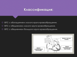 Лечение заболеваний сердечно-сосудистой системы, слайд 22