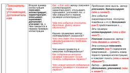 Готовимся к ЕГЭ по русскому языку часть «с»: комментарий к проблеме, слайд 18