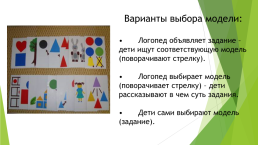 Наглядное моделирование в работе учителя-логопеда МБДОУ, слайд 12
