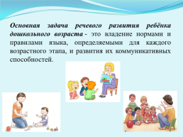 Актуальность проблем речевого развития детей дошкольного возраста, слайд 3