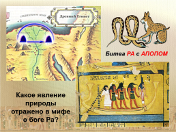 Религия древних египтян, слайд 10