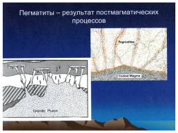 Курс «минералогия» тема лекции: эндогенное минералообразование, слайд 6