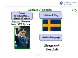 План билингвального урока (английский язык и окружающий мир) в 3-м классе по теме Northern Europe, слайд 13