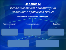 Разработка урока по теме Конституция Российской Федерации, слайд 16