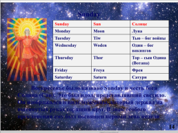 Исследовательская работа «Происхождение названий дней недели в английском языке», слайд 14