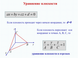 Метод координат при решении стереометрических задач. 11-й класс, слайд 8