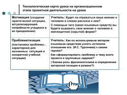 Мультимедийный творческий проект на уроках литературы в условиях цифровизации образовательного процесса, слайд 29