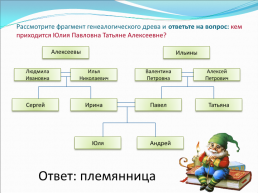 Знатоки русского языка, слайд 16
