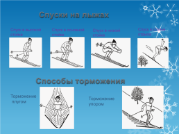 Лыжная подготовка, слайд 14