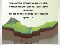 Россия-страна великих равнин, слайд 13
