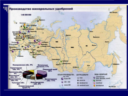 Химическая промышленность России, слайд 15