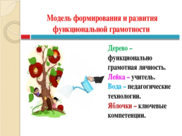 Проектирование заданий, направленных на развитие функциональной грамотности обучающихся на уроках русского языка, слайд 5