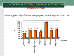 Россияне на рынке труда. «Будущее рождается сегодня», слайд 13