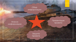Исследовательский проект: «танк т-34 – танк победы», слайд 9